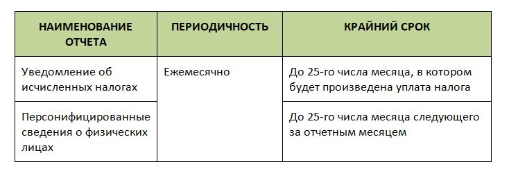 СФР8.png